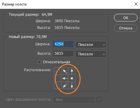 Размер холста